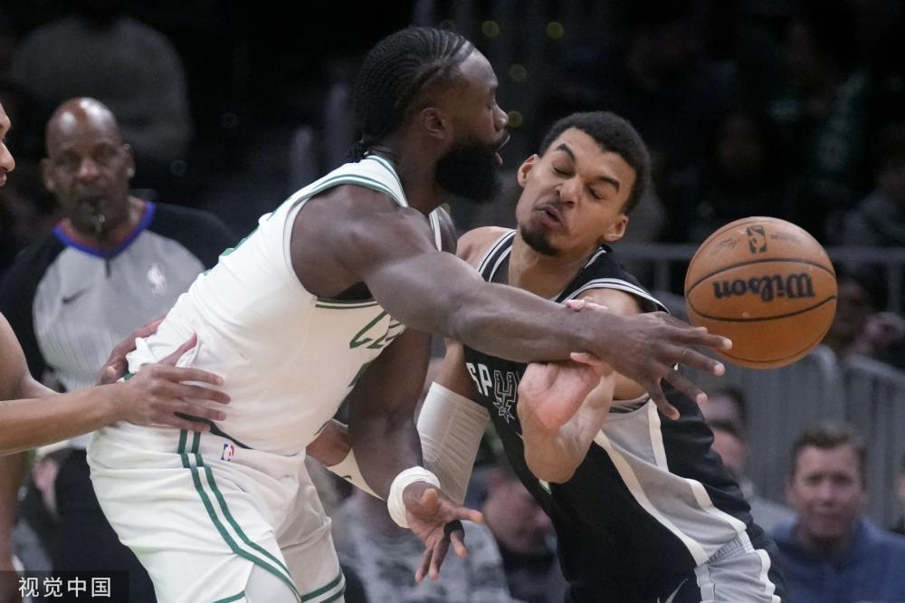 NBA后卫