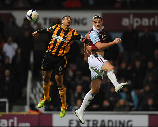 战术安排 战术安排